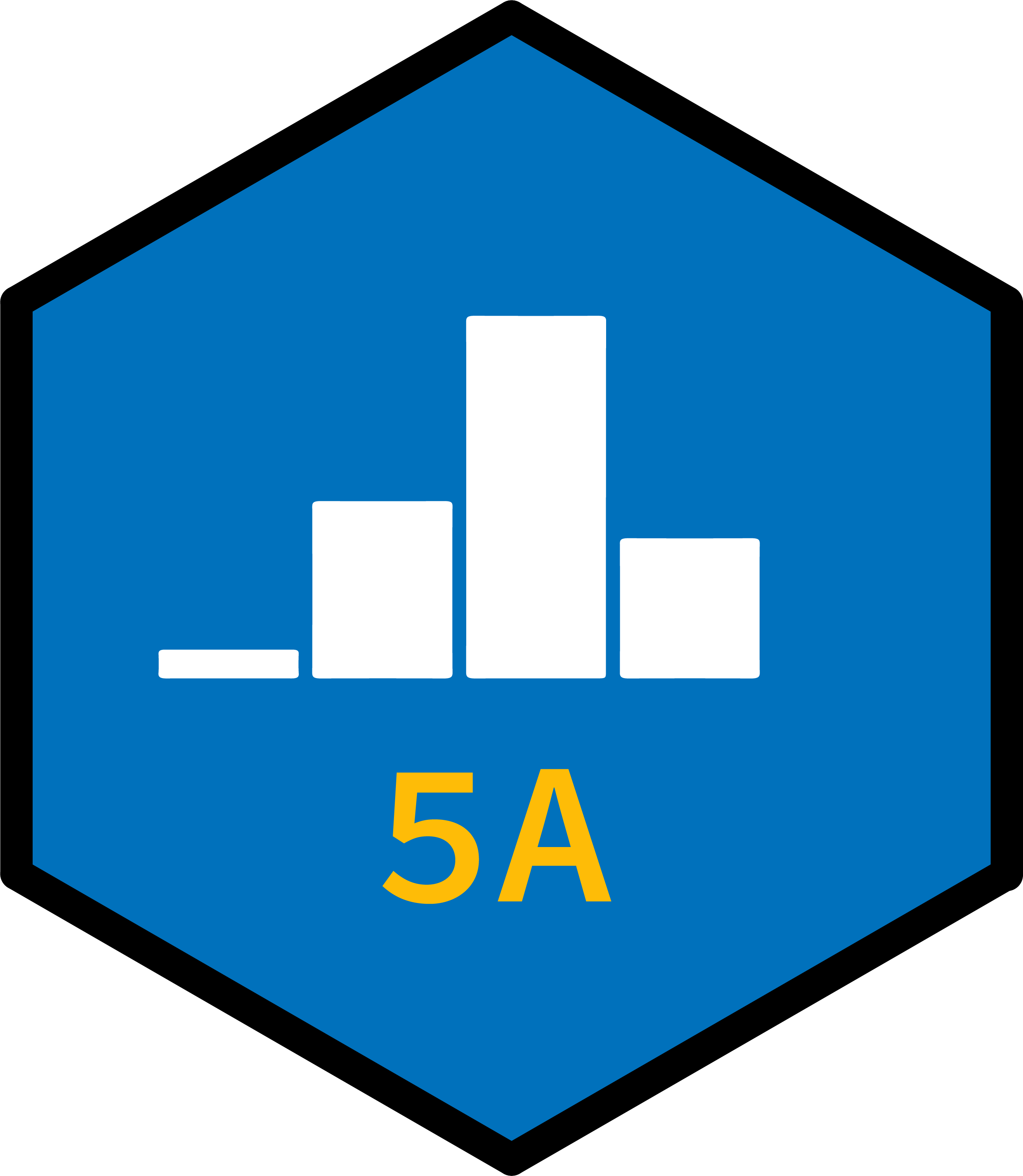 PSTAT 5A Understanding Data PSTAT 5A Summer Session A 2024
